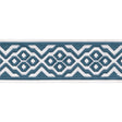 Thibaut Belinda Tape Denim Trim