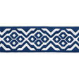 Thibaut Belinda Tape Bermuda Trim