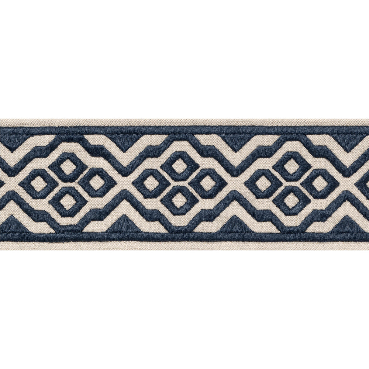 Thibaut Belinda Tape Navy Trim