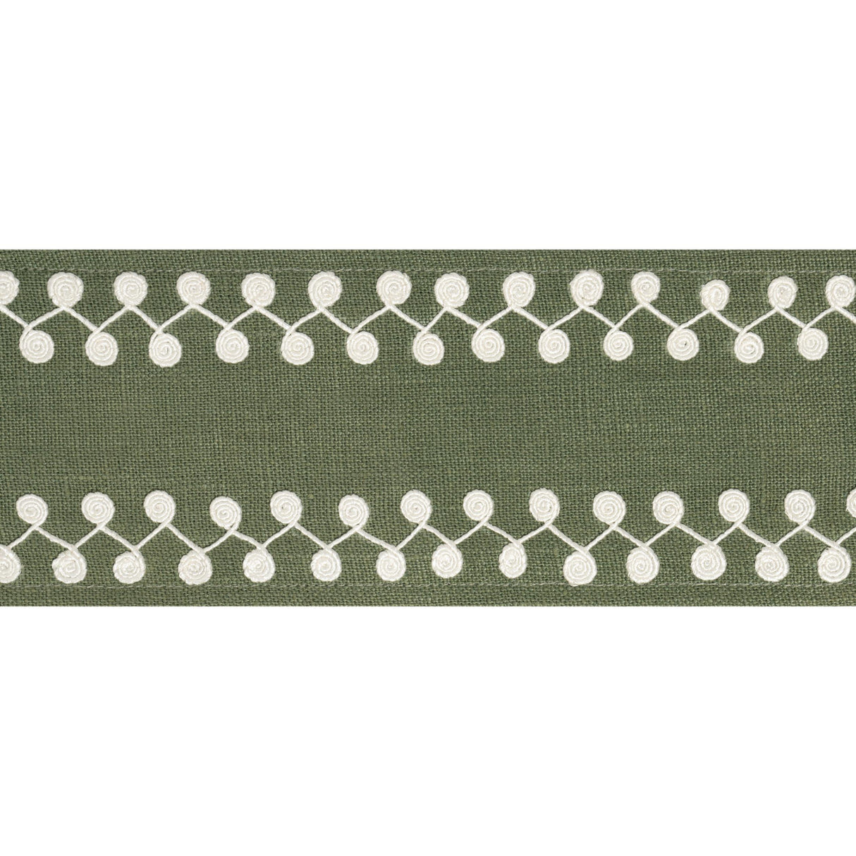 Thibaut Perla Tape Juniper Trim
