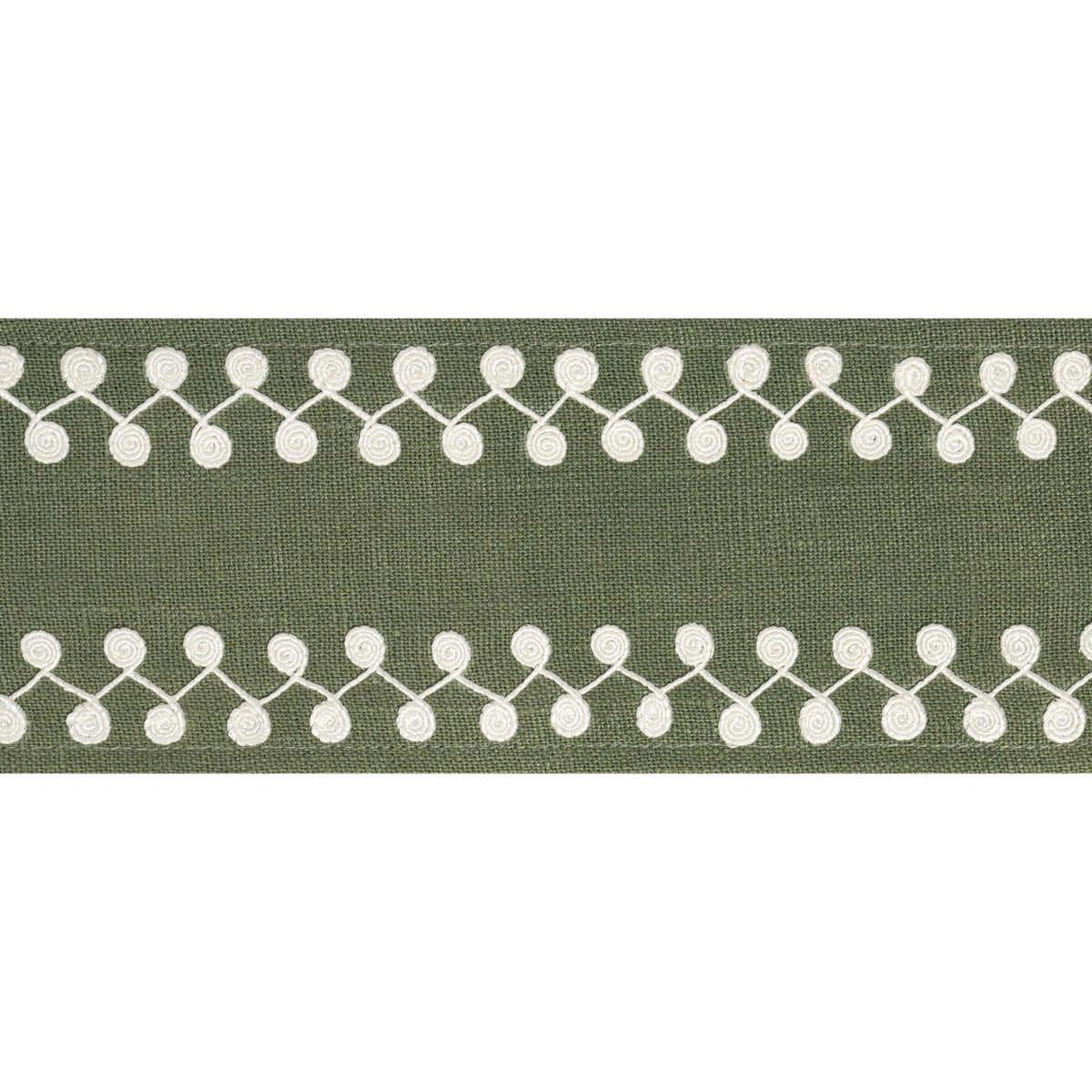 Thibaut Perla Tape Juniper Trim