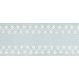 Thibaut Perla Tape Mist Trim