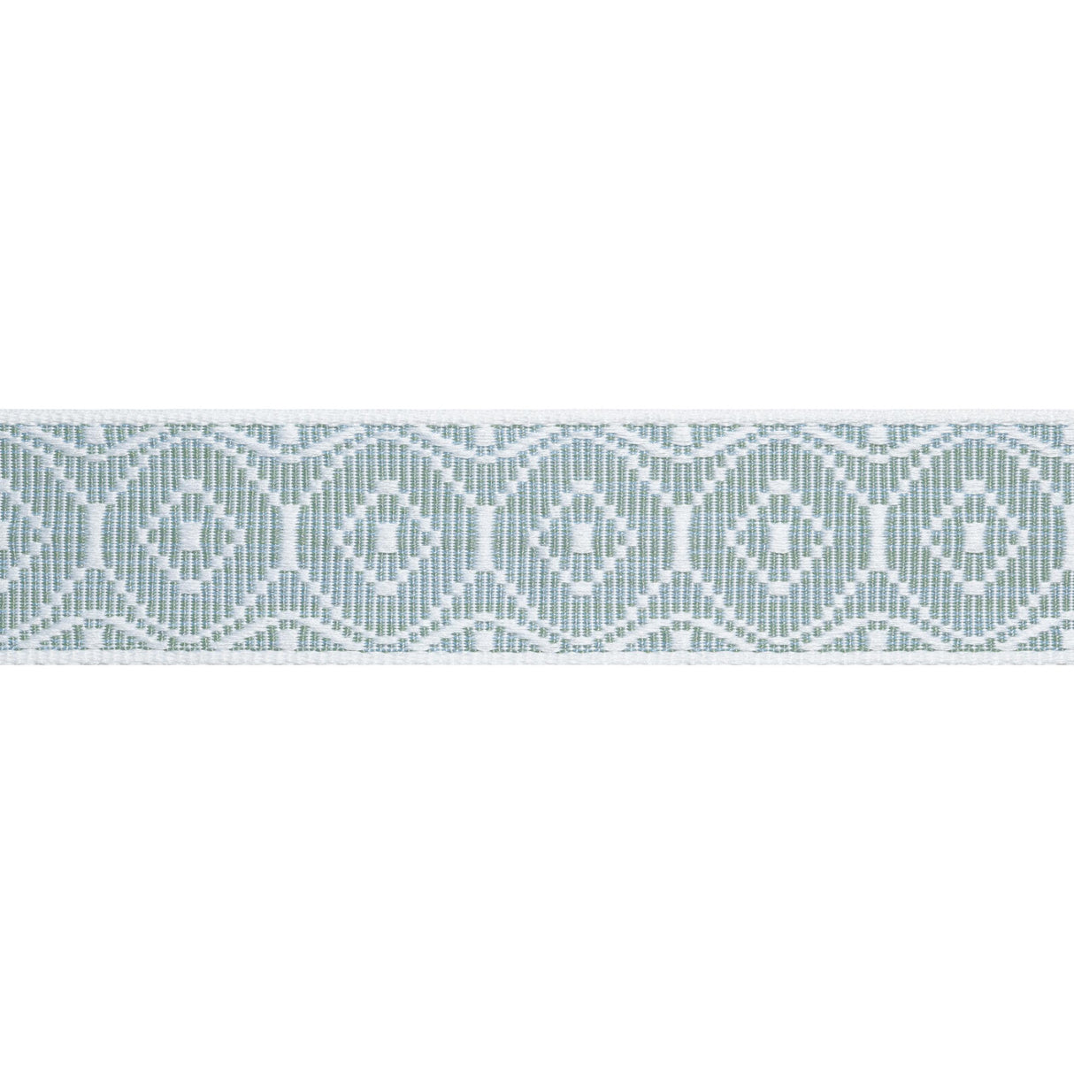 Thibaut Knox Tape Aloe Trim