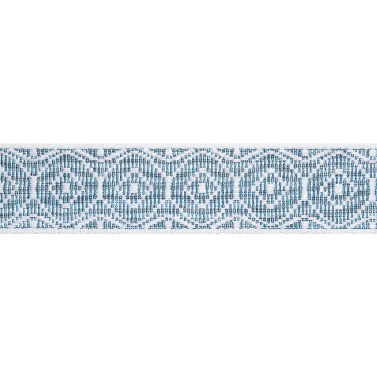 Thibaut Knox Tape Ocean Trim