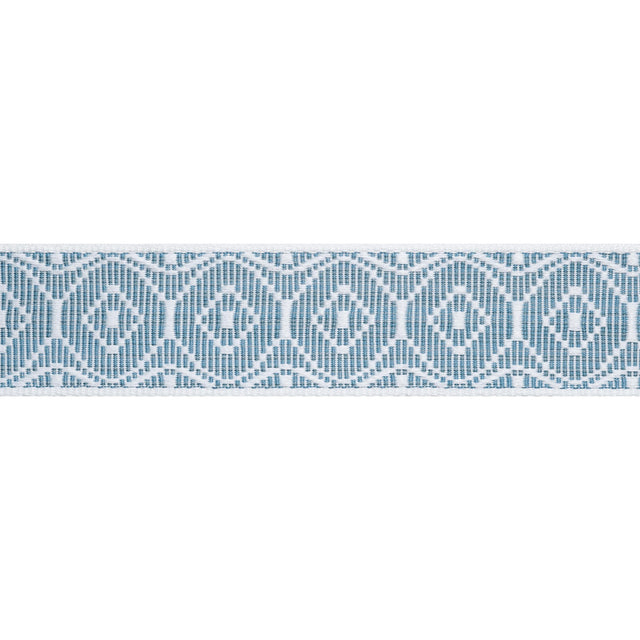 Thibaut Knox Tape Ocean Trim