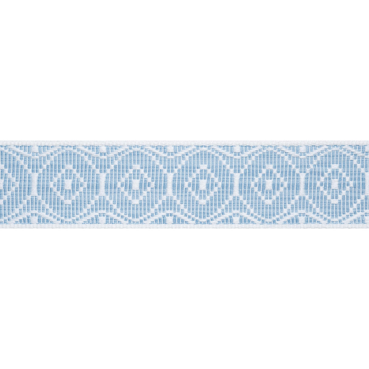 Thibaut Knox Tape Aqua Trim