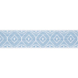 Thibaut Knox Tape Aqua Trim