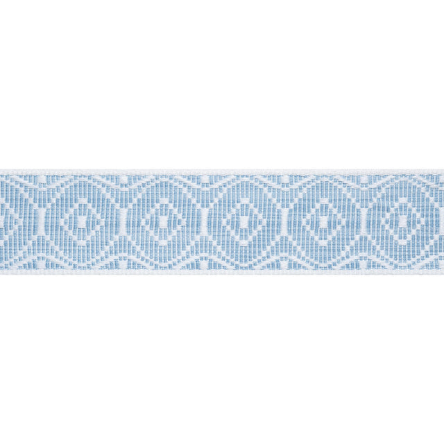 Thibaut Knox Tape Aqua Trim