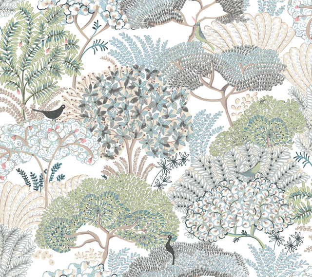 York Wallcoverings Everbloom Forest Aqua Botanical Peel + Stick Wallpaper