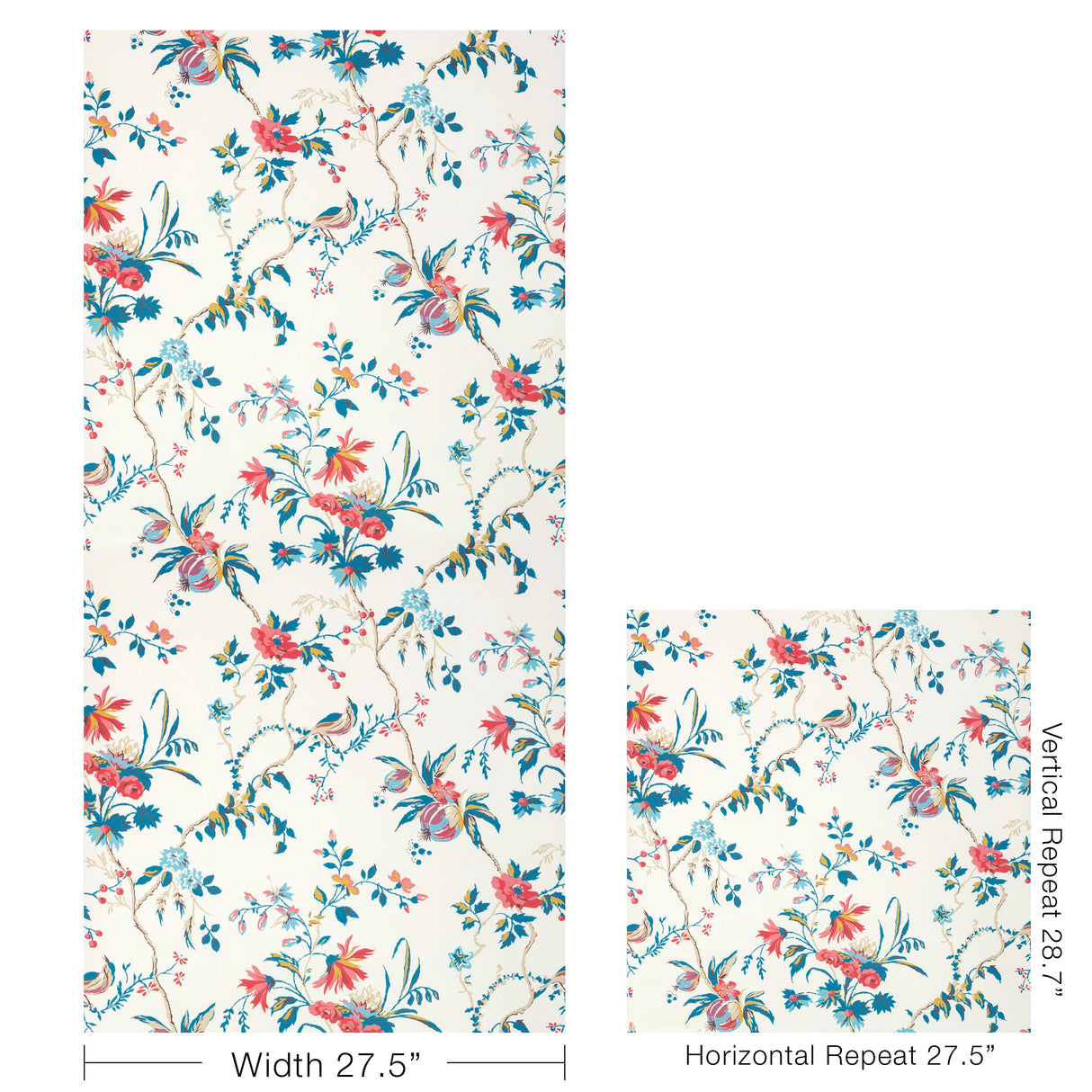 Brunschwig & Fils LOCKLIN RED/BLUE Wallpaper