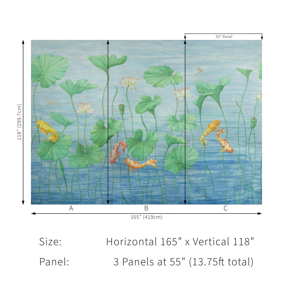 Brunschwig & Fils KOI POND MURAL TEAL Wallpaper