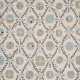 Schumacher Amal Calm Blue/Laurel Green Wallpaper