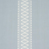 Schumacher Shannon Stripe Sky Fabric