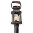 Troy Lighting Old Trail HERITAGE BRONZE 8W x 20.25H Lighting