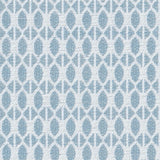 Kravet DESIGN 37677 15 Upholstery Fabric