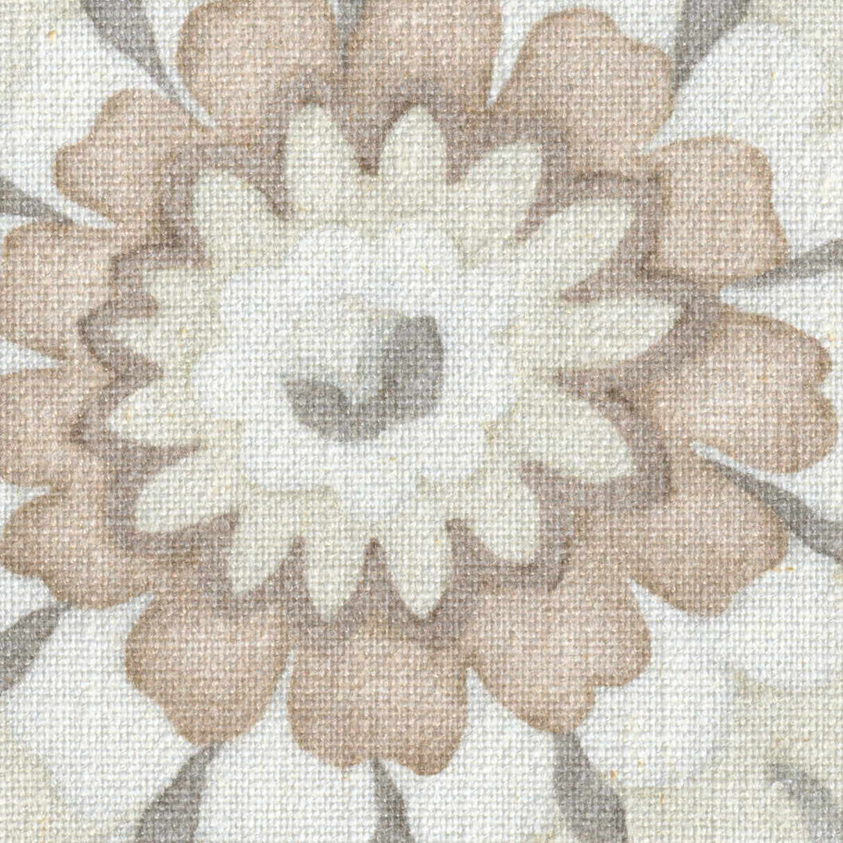 Lee Jofa BLOOMFIELD PRINT LINEN Fabric