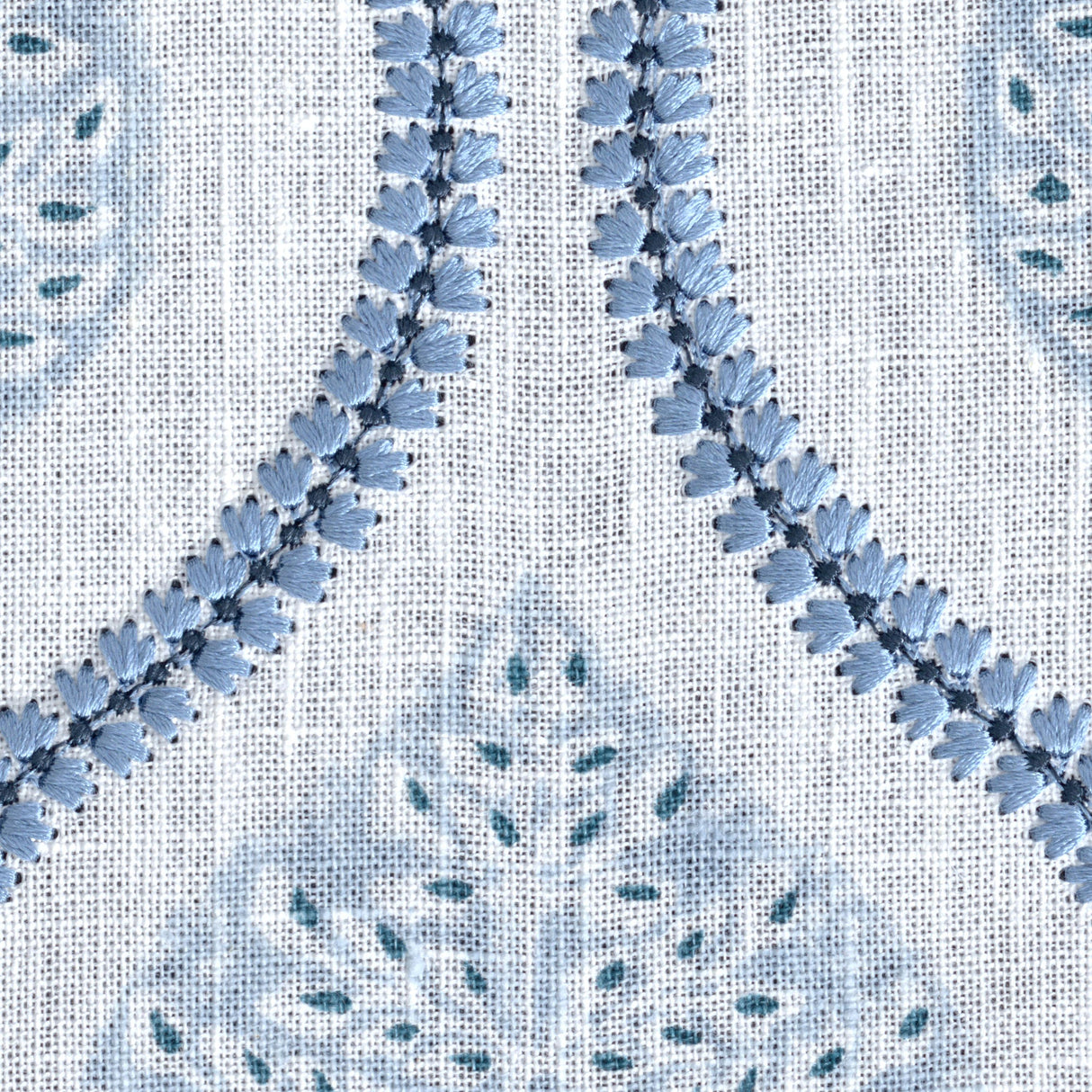 Lee Jofa ELSIE PRINT BLUE Drapery Fabric