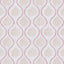 Lee Jofa ELSIE PRINT PINK Drapery Fabric