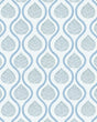 Lee Jofa ELSIE PAPER TEAL Wallpaper