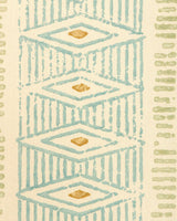 Lee Jofa HAWKINS WC SKY Wallpaper