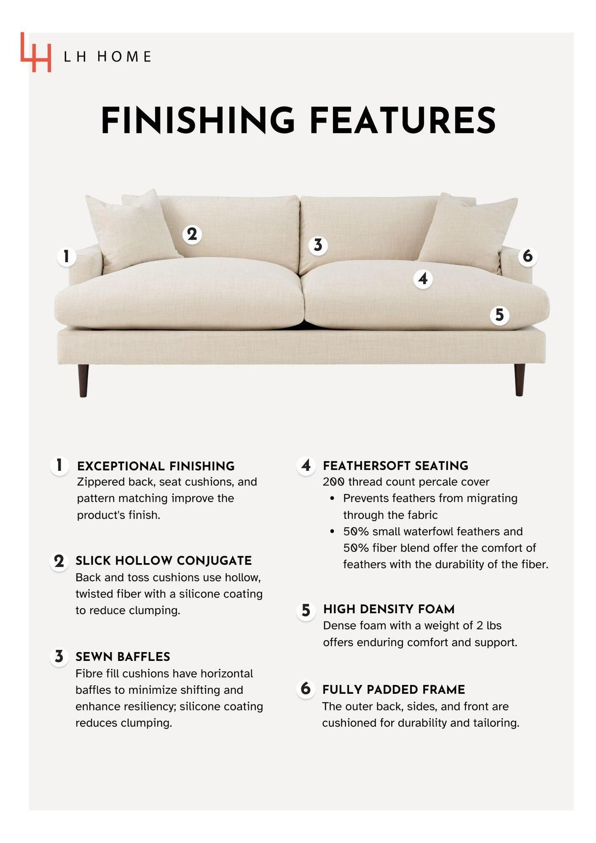 LH Home Martha Right Sectional Sofa - Beach Alabaster