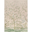 Schumacher Madame De Pompadour Panel Set Natural Wallpaper