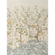 Schumacher Amaltas Panel Set Verdigris Wallpaper
