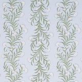 Schumacher Tasmanian Mimosa Sky Wallpaper