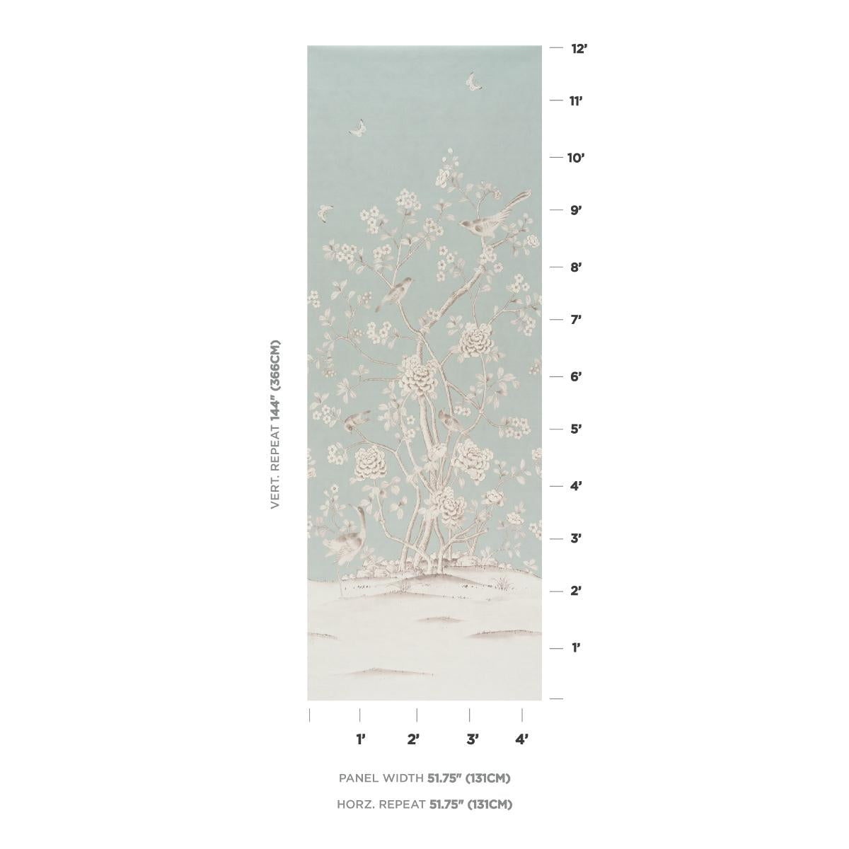 Schumacher Chinois Palais Panel Duck Egg Wallpaper