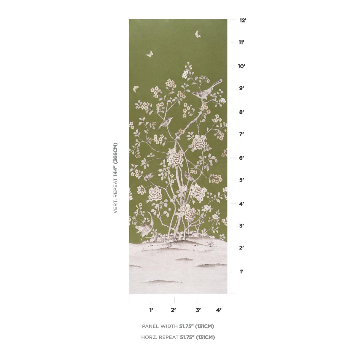 Schumacher Chinois Palais Panel Olive Wallpaper