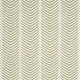 Schumacher La Jolla Olive Wallpaper
