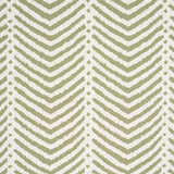 Schumacher La Jolla Olive Wallpaper