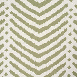 Schumacher La Jolla Olive Wallpaper