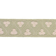 Schumacher Celadon Coquette Tape