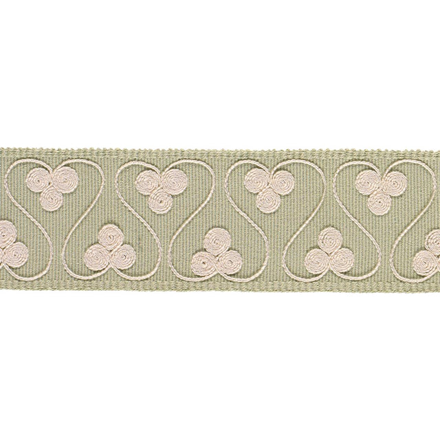Schumacher Celadon Coquette Tape