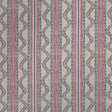 Andrew Martin FLOW PINK Fabric