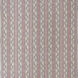 Andrew Martin FLOW PINK Fabric