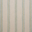Andrew Martin RHUBARB BROOK Fabric
