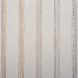 Andrew Martin RHUBARB STONE/SKY Fabric