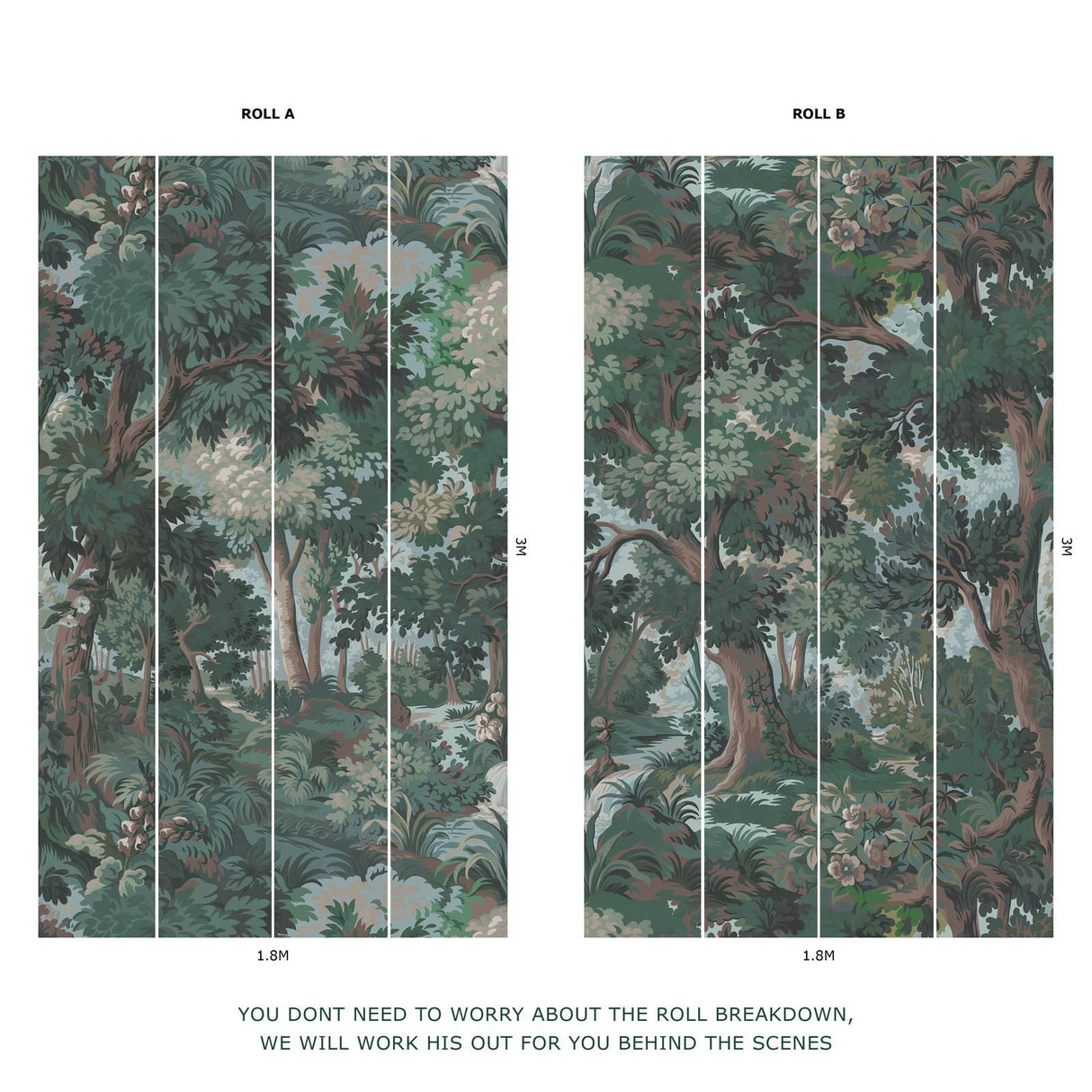 House of Hackney ARBOREA Wallpaper - Euphorbia (9'10" - full height)