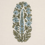 Schumacher Askandra Flower Aquamarine Fabric