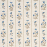 Schumacher Ellora Hand-Print Blue Fabric