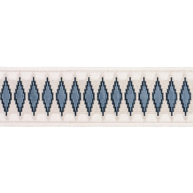 Schumacher Blue Mireille Velvet Tape