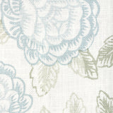 Kravet LYLA BREEZE/GREY Fabric