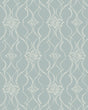 Kravet DESIGN W4464 15 Wallpaper