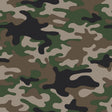Galerie G78552 Kids and Teens Camo Green Wallpaper G78552 Green Wallpaper
