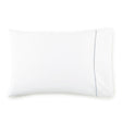 Peacock Alley BOUTIQUE PERCALE PILLOWCASES STANDARD WEDGEWOOD