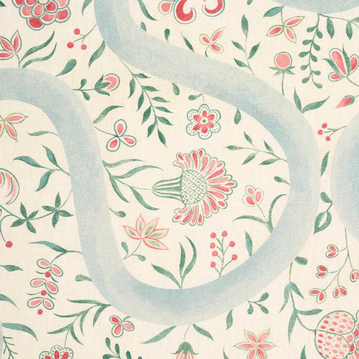 Schumacher Garthwaite Botanical Red & Blue Fabric