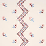 Schumacher Babington Floral Blush Wallpaper