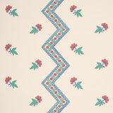 Schumacher Babington Floral Red Wallpaper